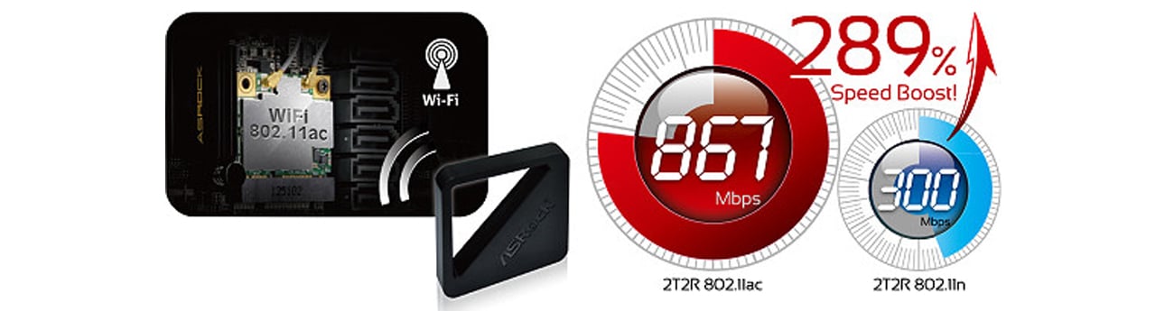 WiFi 2T2R 802.11ac