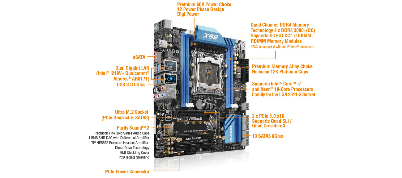 Super Alloy Motherboard
