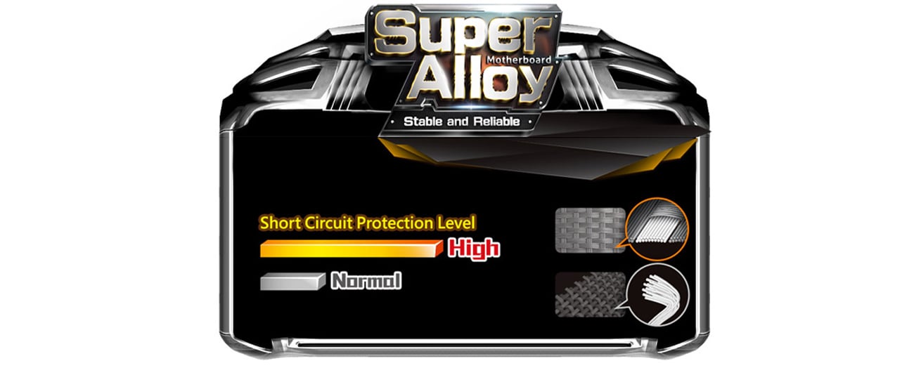 PCB z włókna szklanego