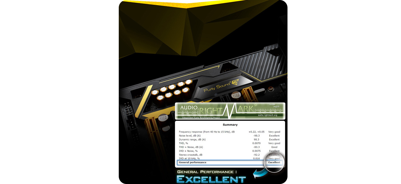 Kondensatory audio ELNA