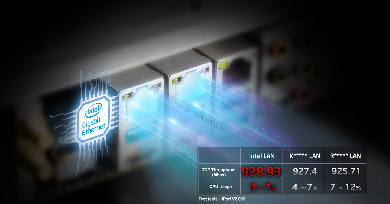 ASRock Z270 TAICHI Dual Intel® LAN