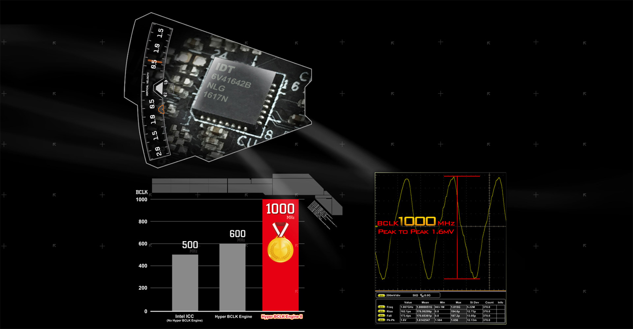 ASRock Z270 TAICHI Hyper BCLK Engine II