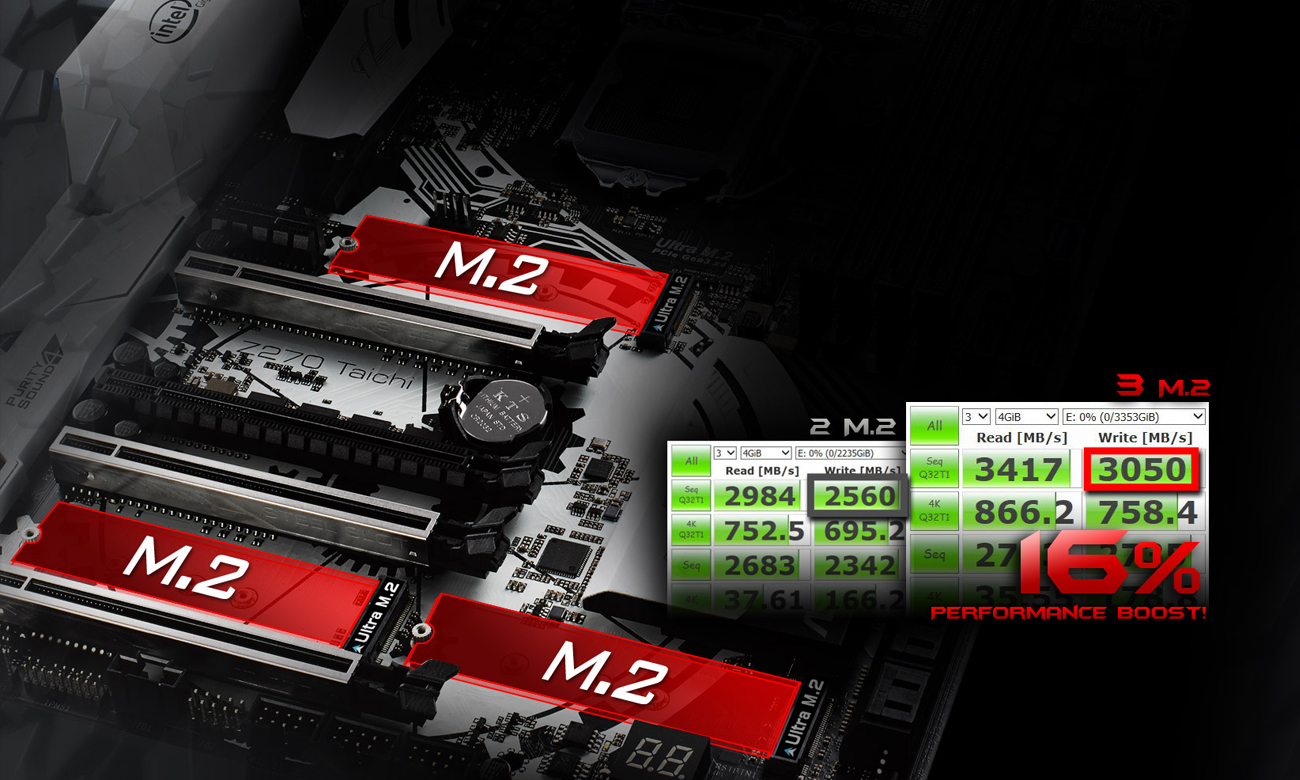 ASRock Z270 TAICHI sloty M.2 dla SSD
