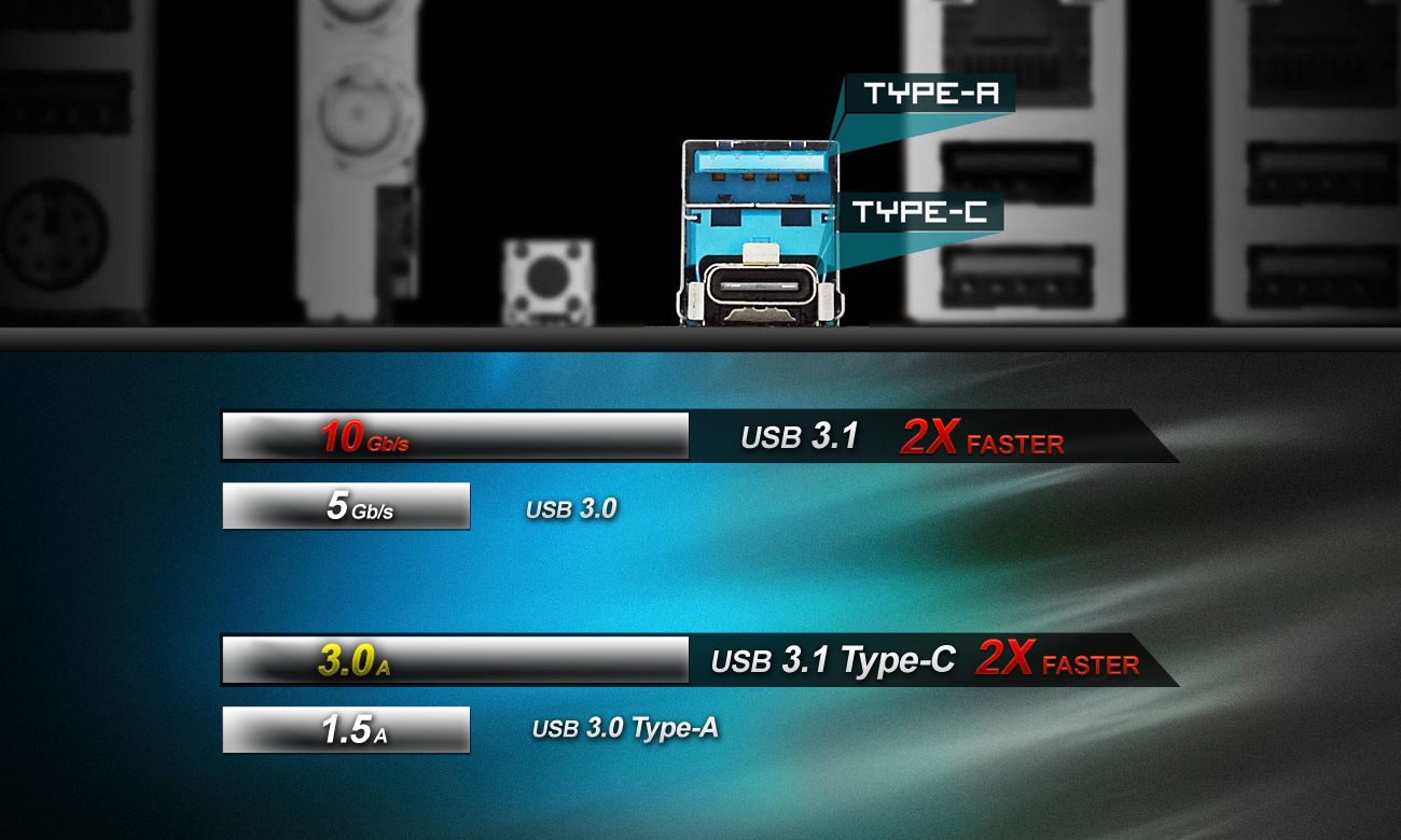 ASRock Z270 TAICHI USB 3.1 (Type-A + Type-C)