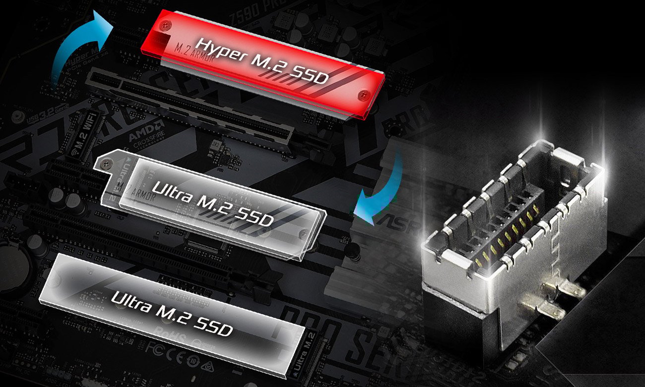 ASRock Z590 Pro4 - Złącza M.2, USB