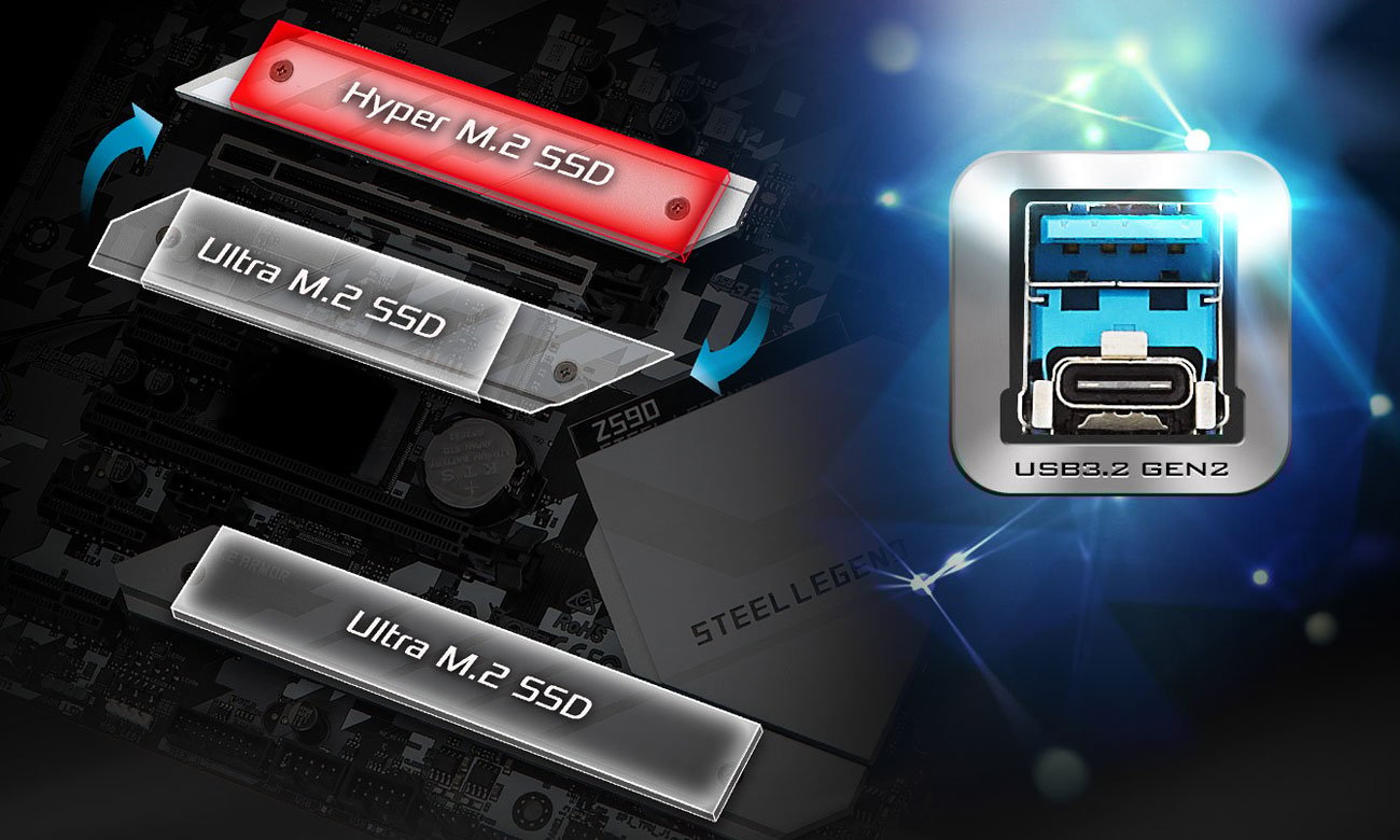 ASRock Z590 Steel Legend - Złącza M.2, USB