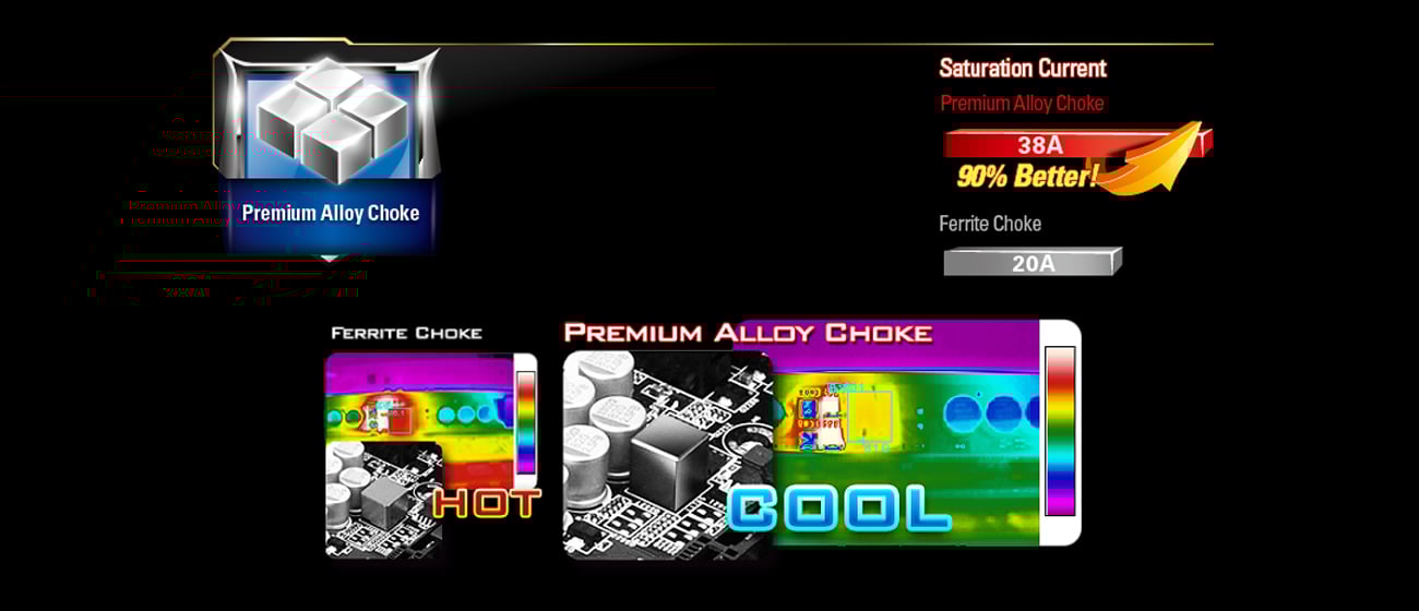 Premium Alloy Choke