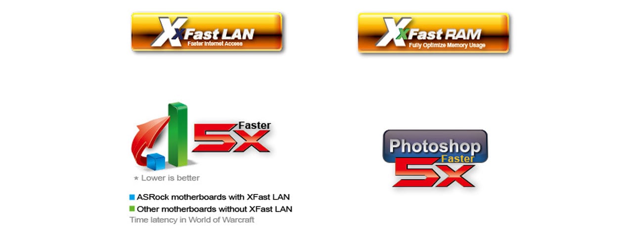XFast LAN i XFast RAM ASRock B85M PRO 3