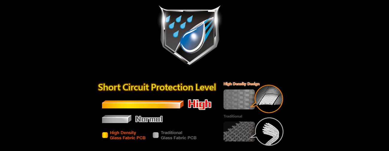 Dłuższa żywotność ASRock B85M PRO 3