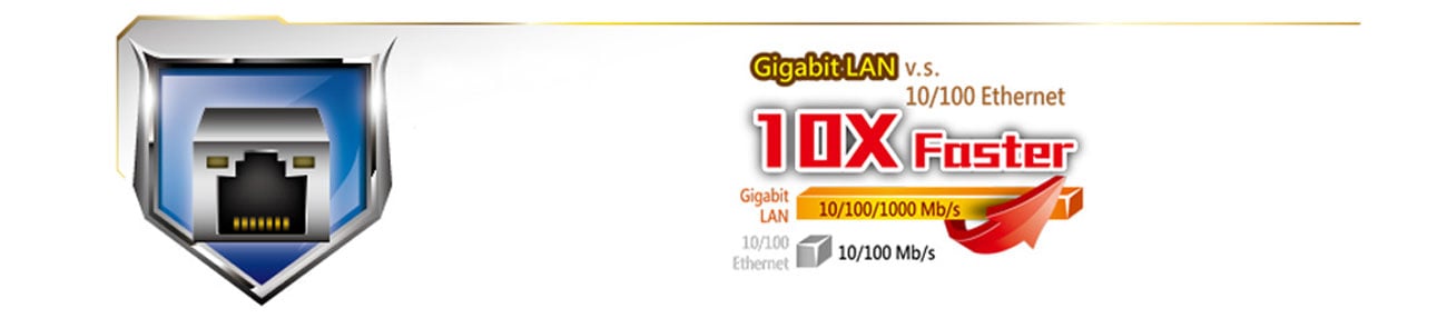 Gigabit LAN ASRock B85M PRO 3