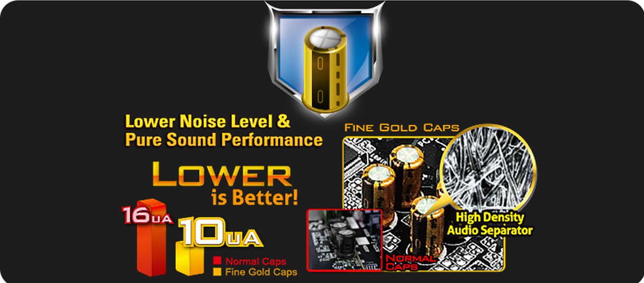 Kondensatory audio Nichicon Fine Gold