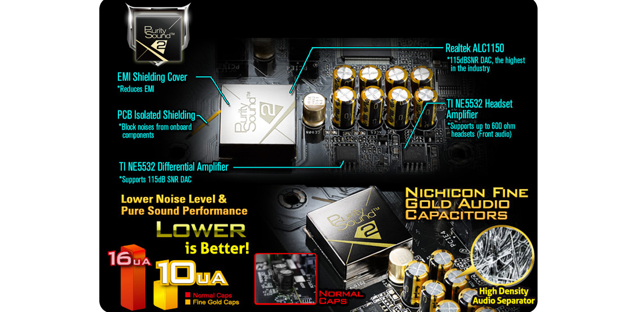 Purity Sound™ 2