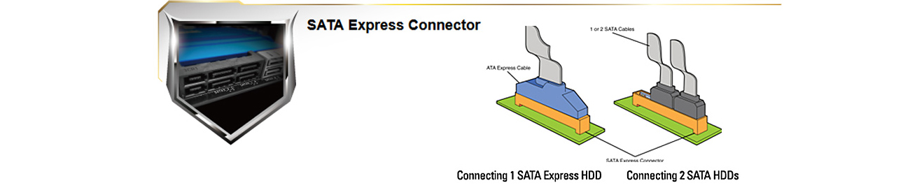 SATA Express Connector