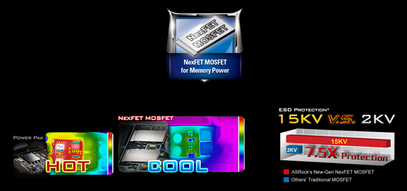 NexFET MOSFET