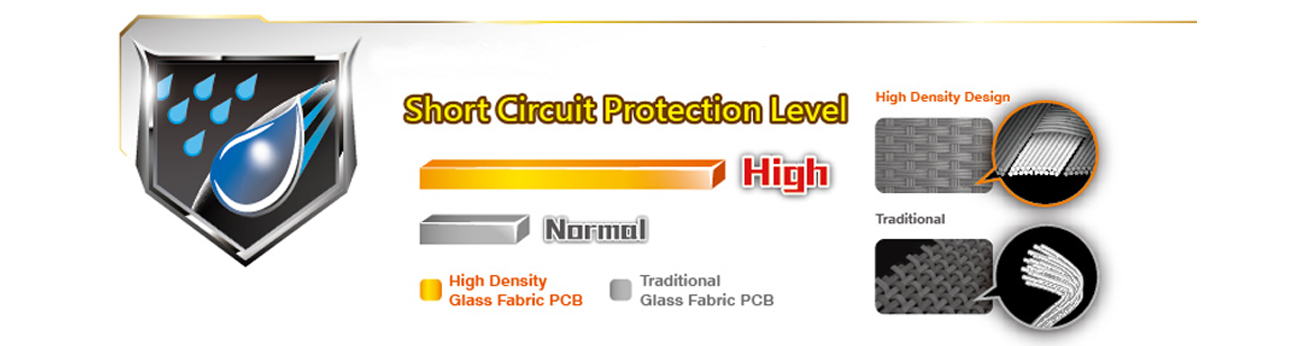 PCB z włókna szklanego o wysokiej gęstości