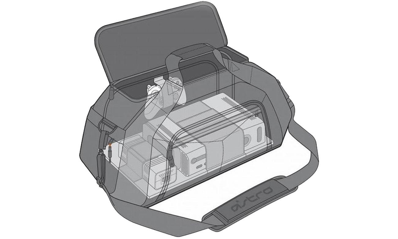 ASTRO Mission Bag