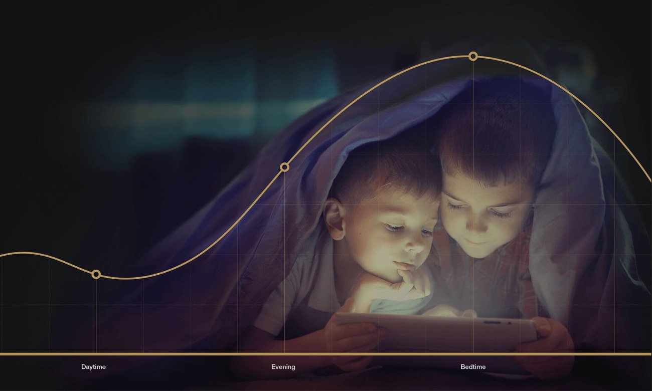 ASUS 4G-AC53U