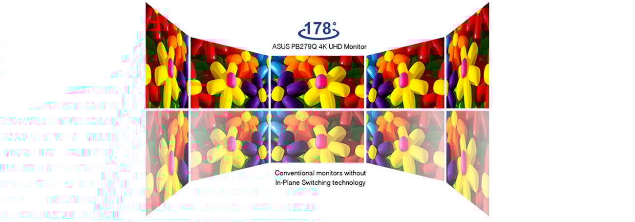 ASUS PB279Q technologia IPS
