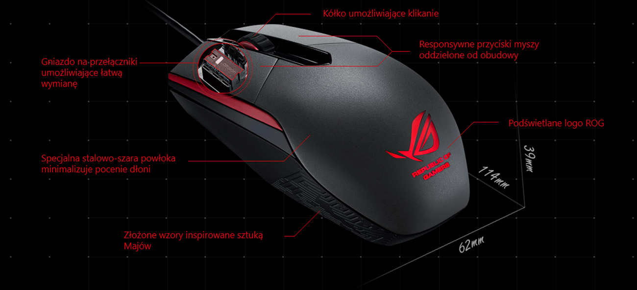 ASUS ROG Sica dla profesjonalistów