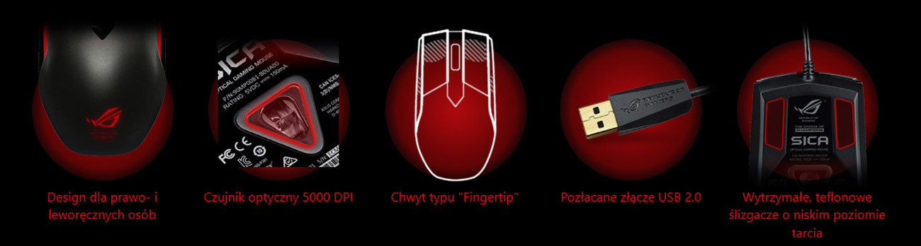 ASUS ROG Sica prędkość