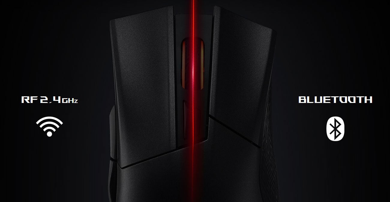 Mysz dla graczy ASUS ROG Gladius II Wireless
