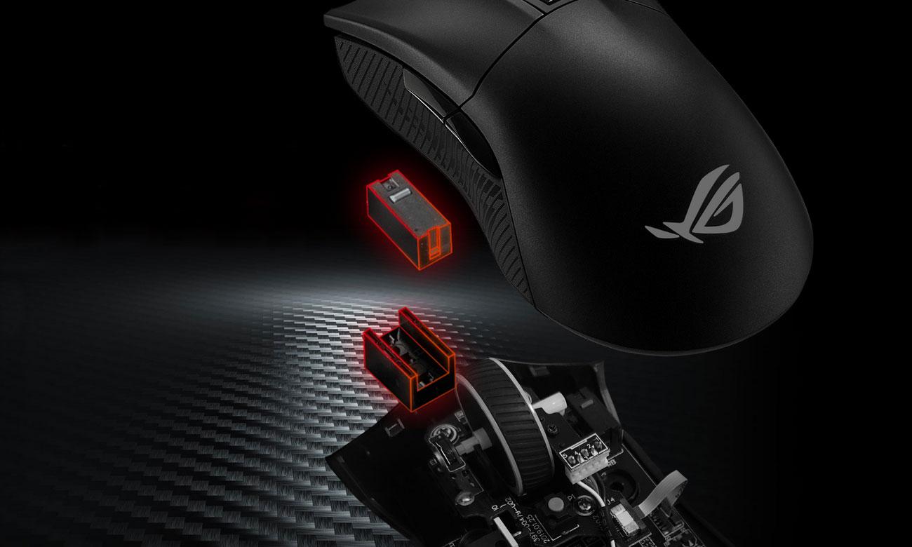 Mysz dla graczy ASUS ROG Gladius II Core