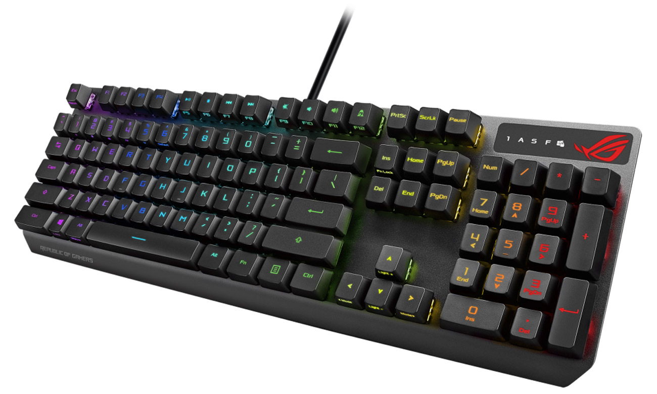 Przełączniki optyczno-mechaniczne ROG RX Red