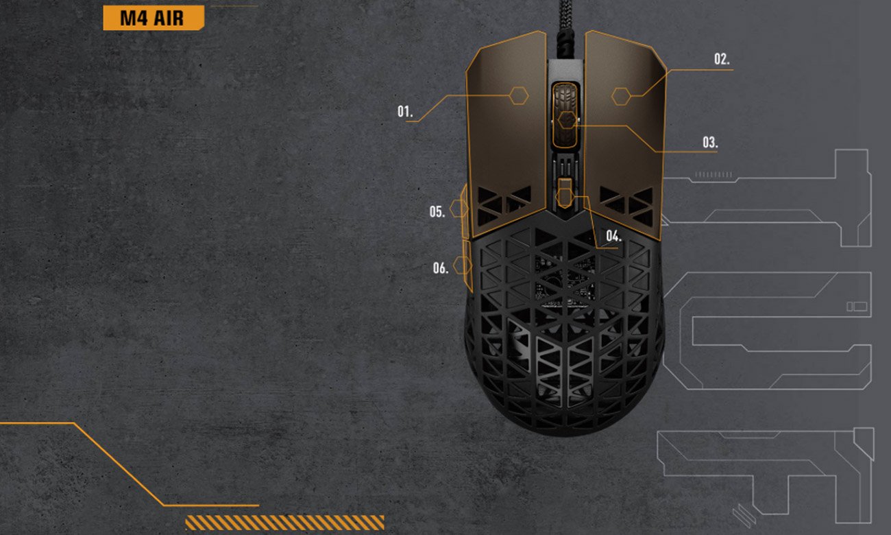 Programowalne przyciski o aplikacja Armoury Crate