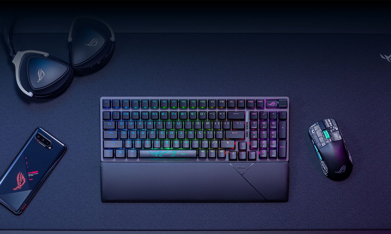 ASUS ROG Strix Scope II 96 Wireless