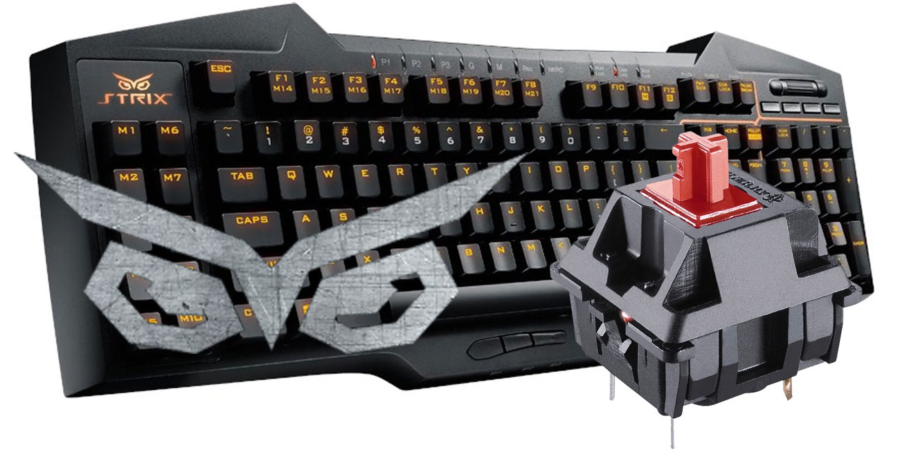 Asus Strix Tactic Pro Możliwości