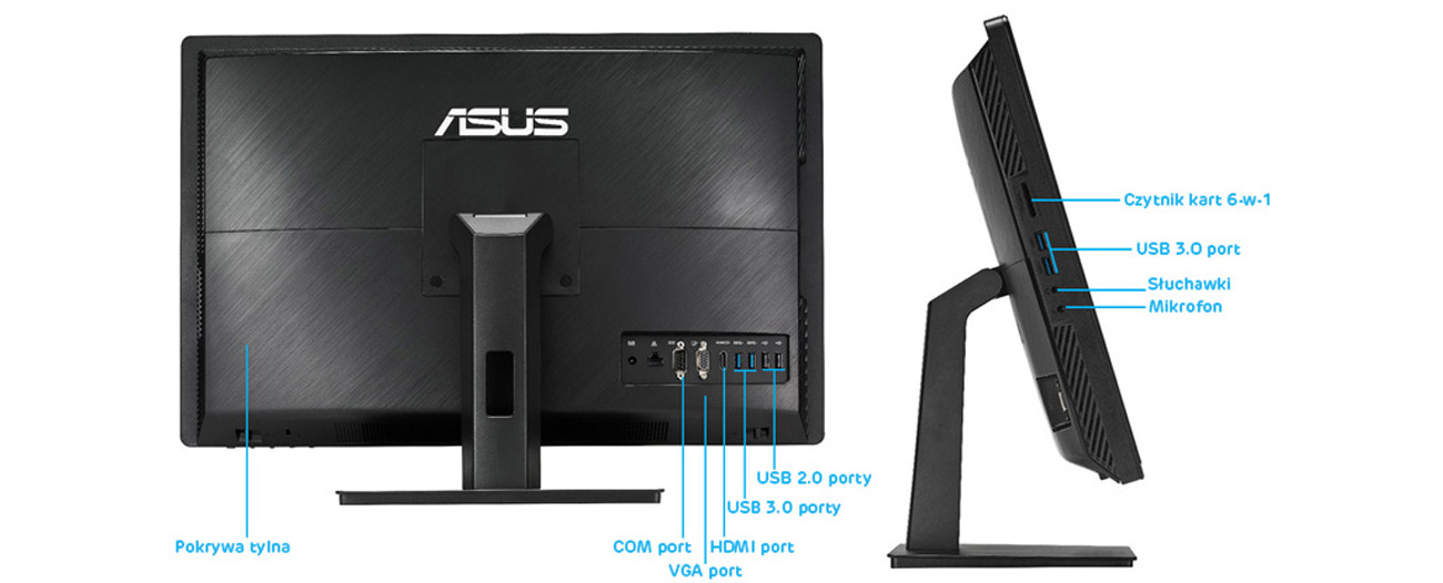 Ultraszybkie USB 3.0 z inteligentnym ładowaniem