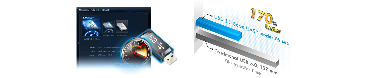 USB 3.0 BOOST w ASUS AM1I-A