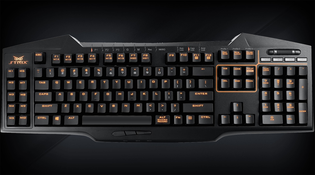 Asus Strix Tactic Pro Możliwości