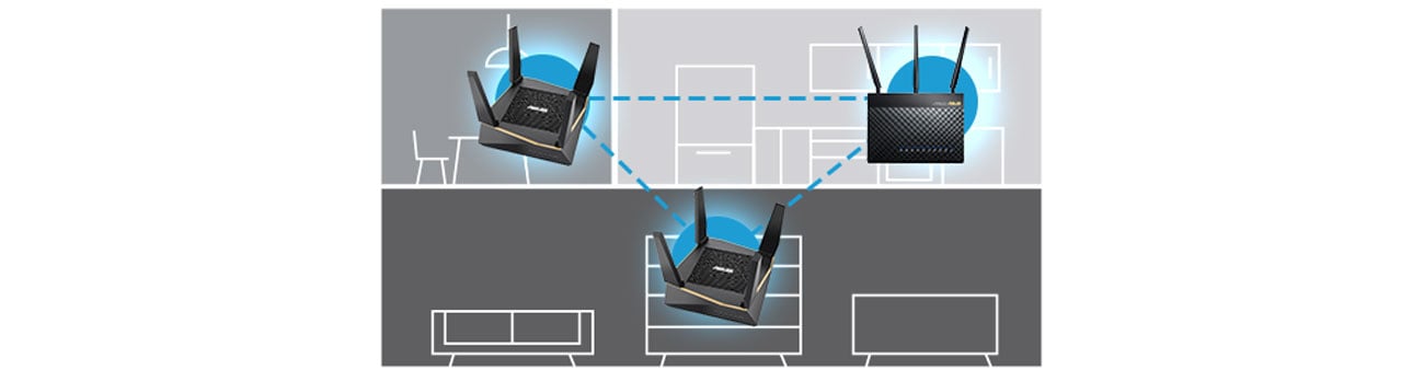 System Mesh Wi-Fi ASUS RT-AX92U 2 szt.