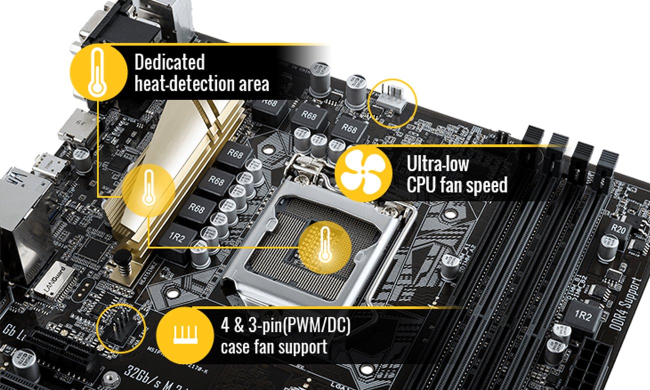Płyta główna Socket 1151 ASUS B150-PLUS D3