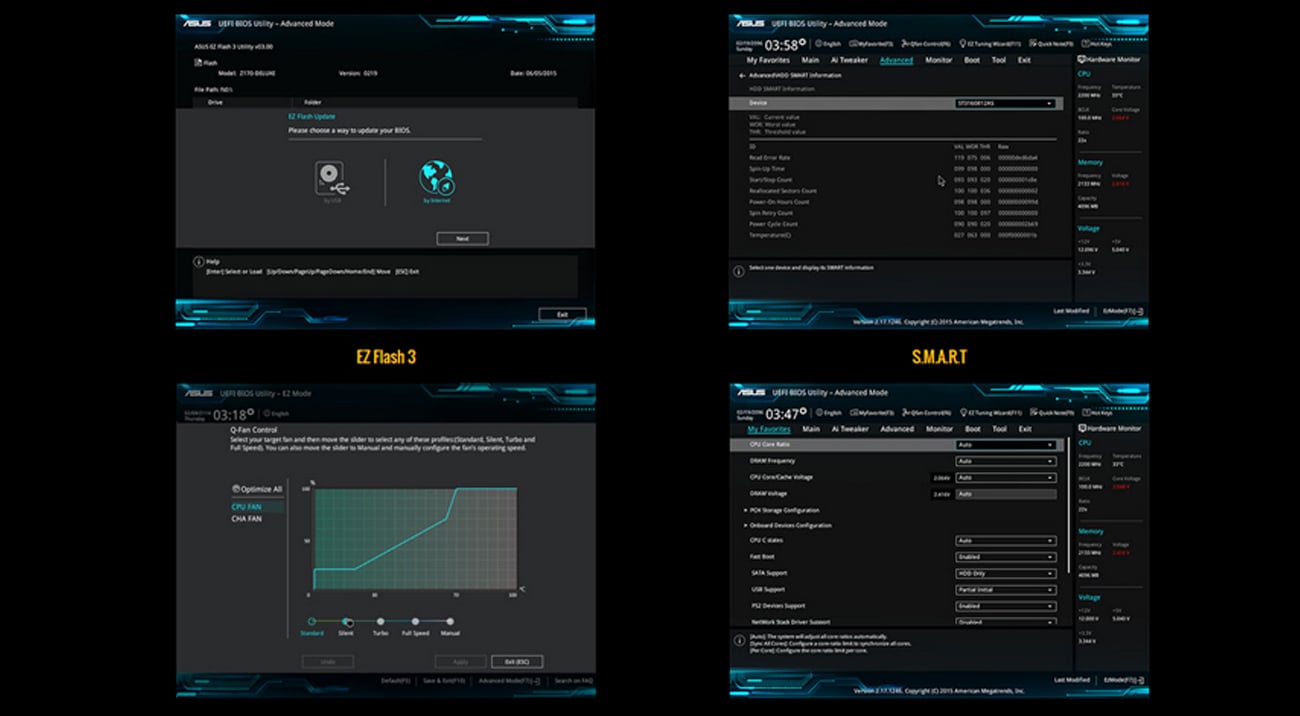 BIOS UEFI