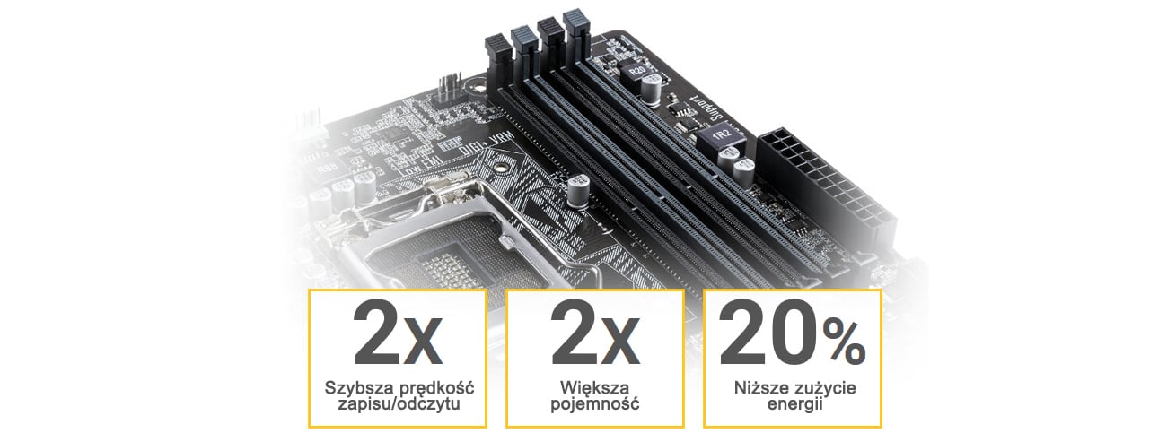 Obsługa pamięci DDR4