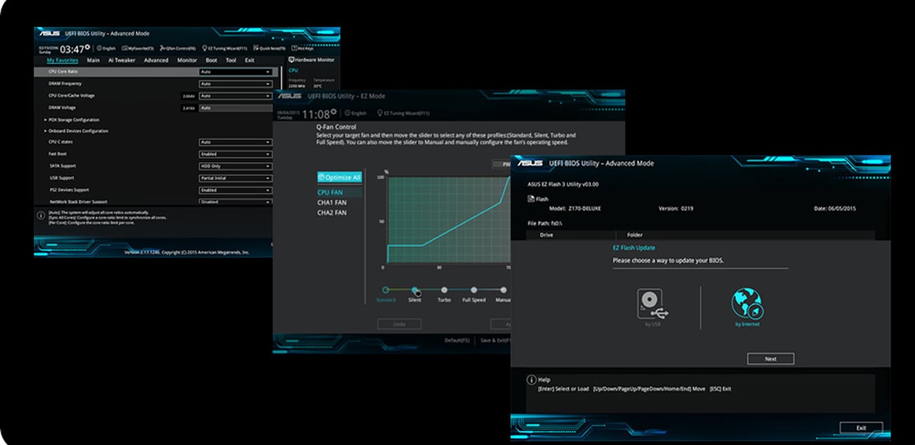 BIOS UEFI