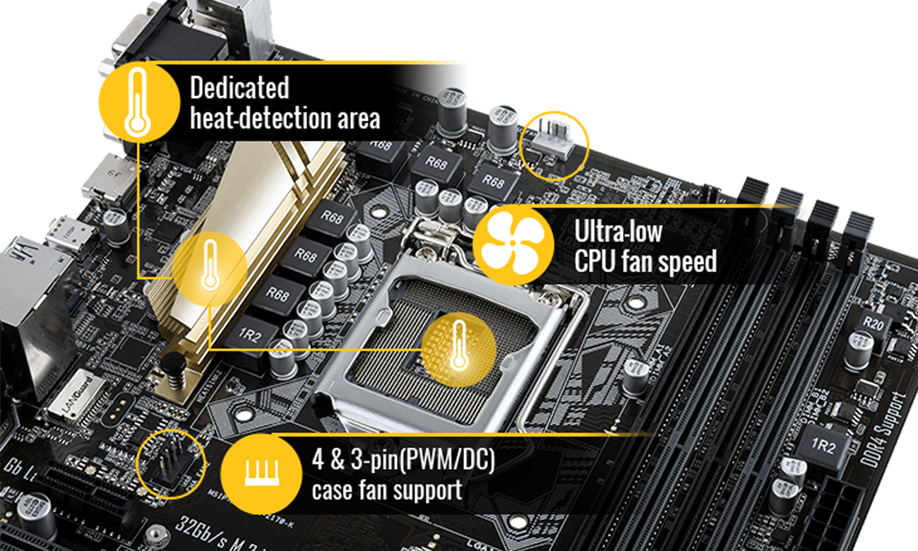 Płyta główna Socket 1151 ASUS B150-PLUS D3