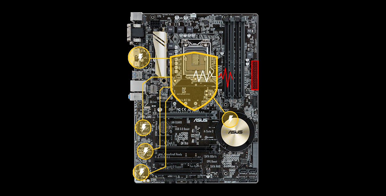 Płyta główna Socket 1151 ASUS B150-PLUS D3