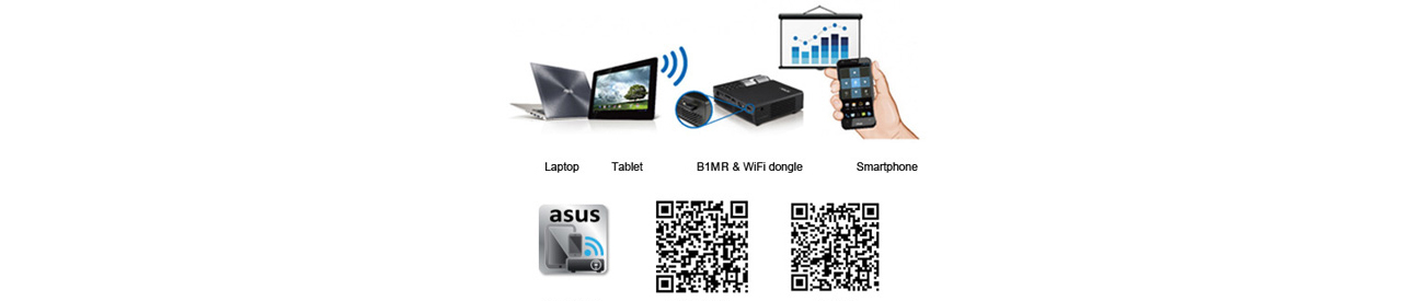 ASUS B1MR DLP