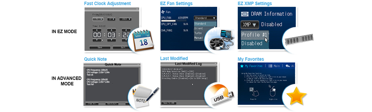 ASUS B85M-K UEFI BIOS