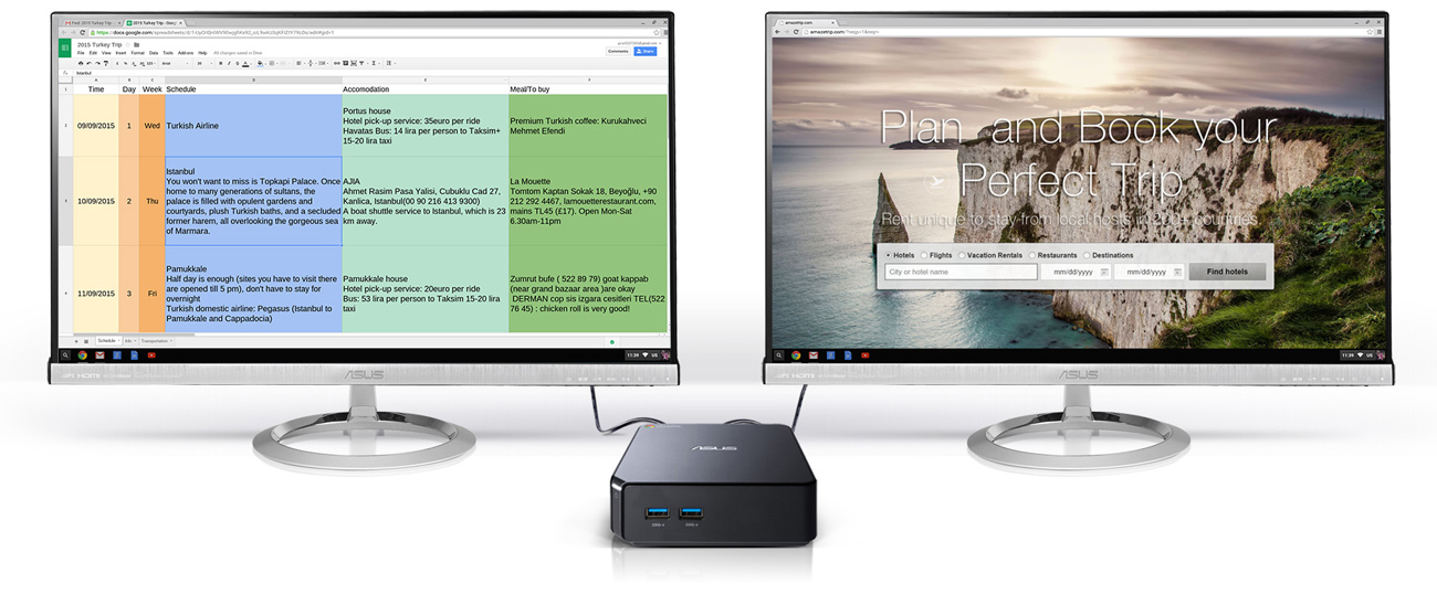 ASUS Chromebox CN62 obsługa 4K