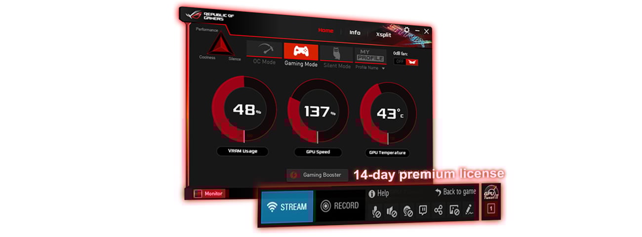 ASUS Radeon RX 480 Dual OC