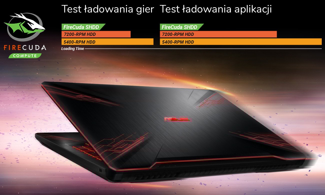 ASUS TUF Gaming FX504 Dysk hybrydowy SSHD FireCuda