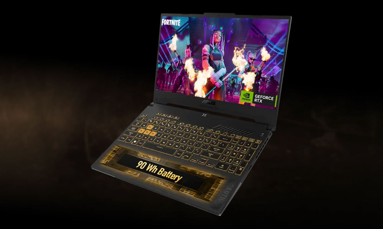 ASUS TUF Gaming F15 ekran i klawiatura