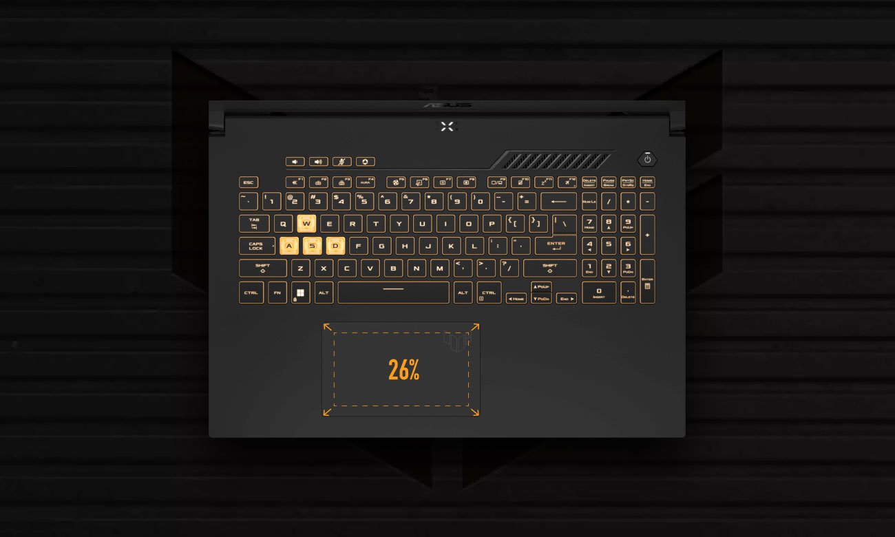 ASUS TUF Gaming F17 backlit keyboard