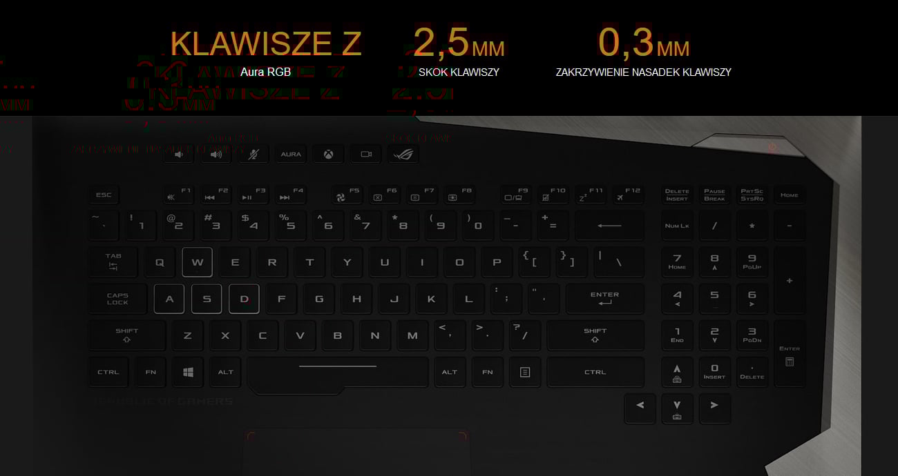 ASUS ROG G703VI technologia oświetlenia Aura RGB