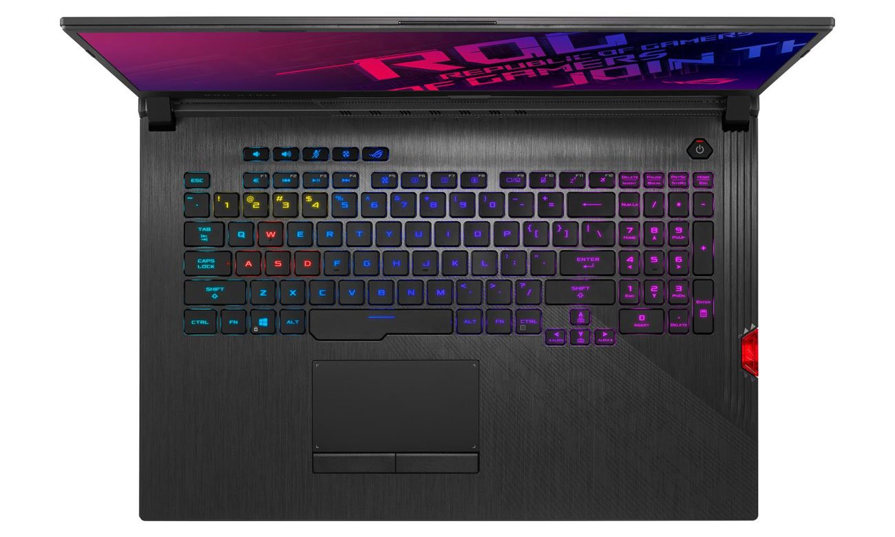 Asus ROG Strix Hero III