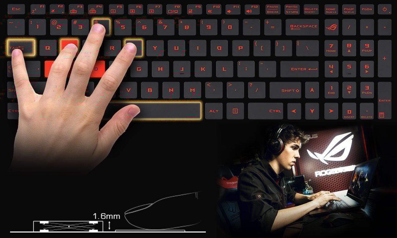 ASUS ROG Strix GL502VM Klawiatura gamingowa